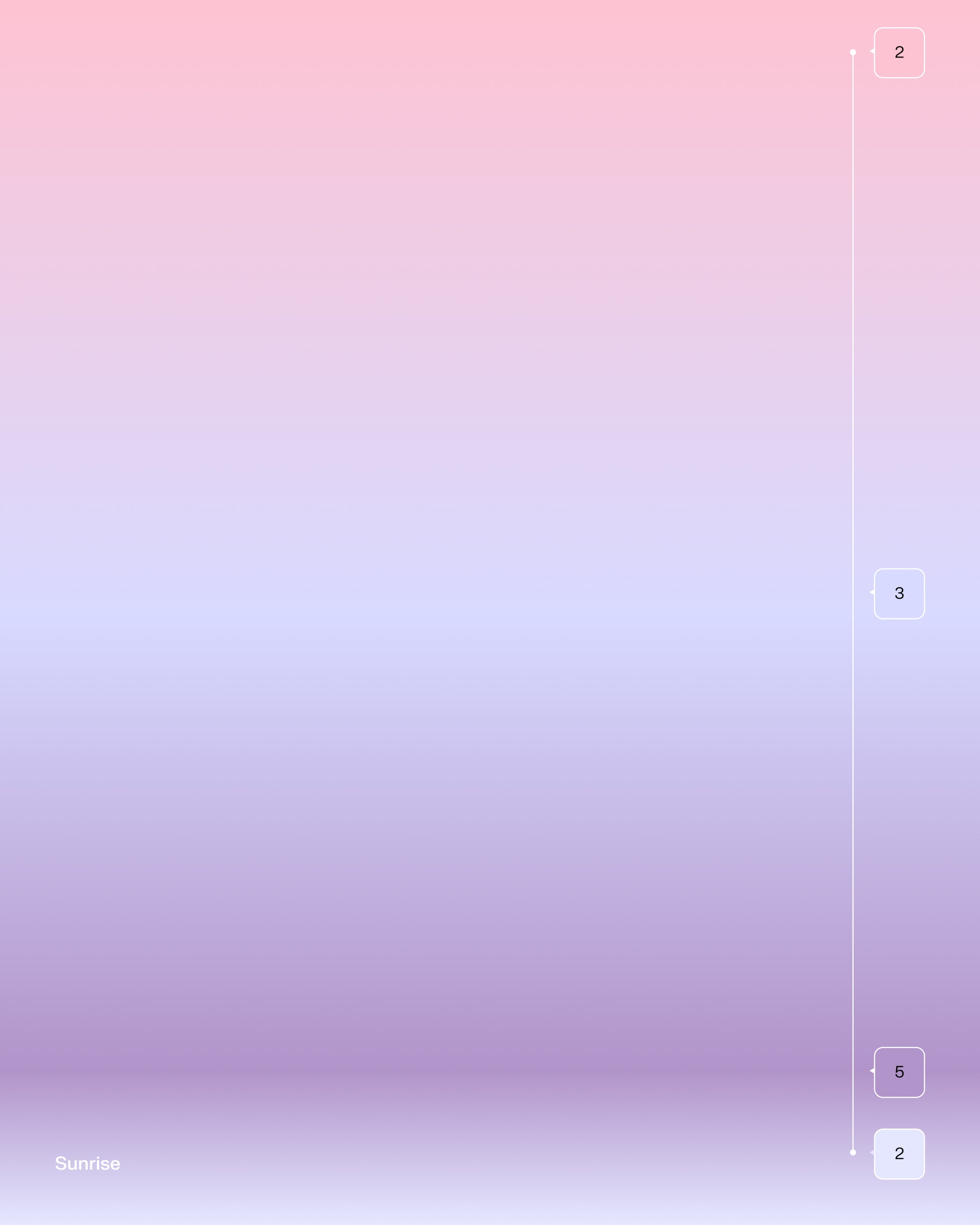 Sentient Gradient